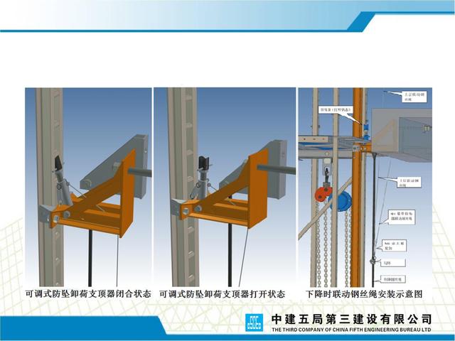 附著式升降腳手架培訓(xùn)講義