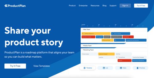 產品經理入門必備的5款管理軟件 馬上收藏