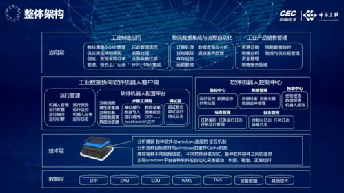 長(zhǎng)智院與博為軟件戰(zhàn)略攜手，以“工業(yè)數(shù)據(jù)協(xié)同軟件機(jī)器人”賦能制造業(yè)轉(zhuǎn)型升級(jí)